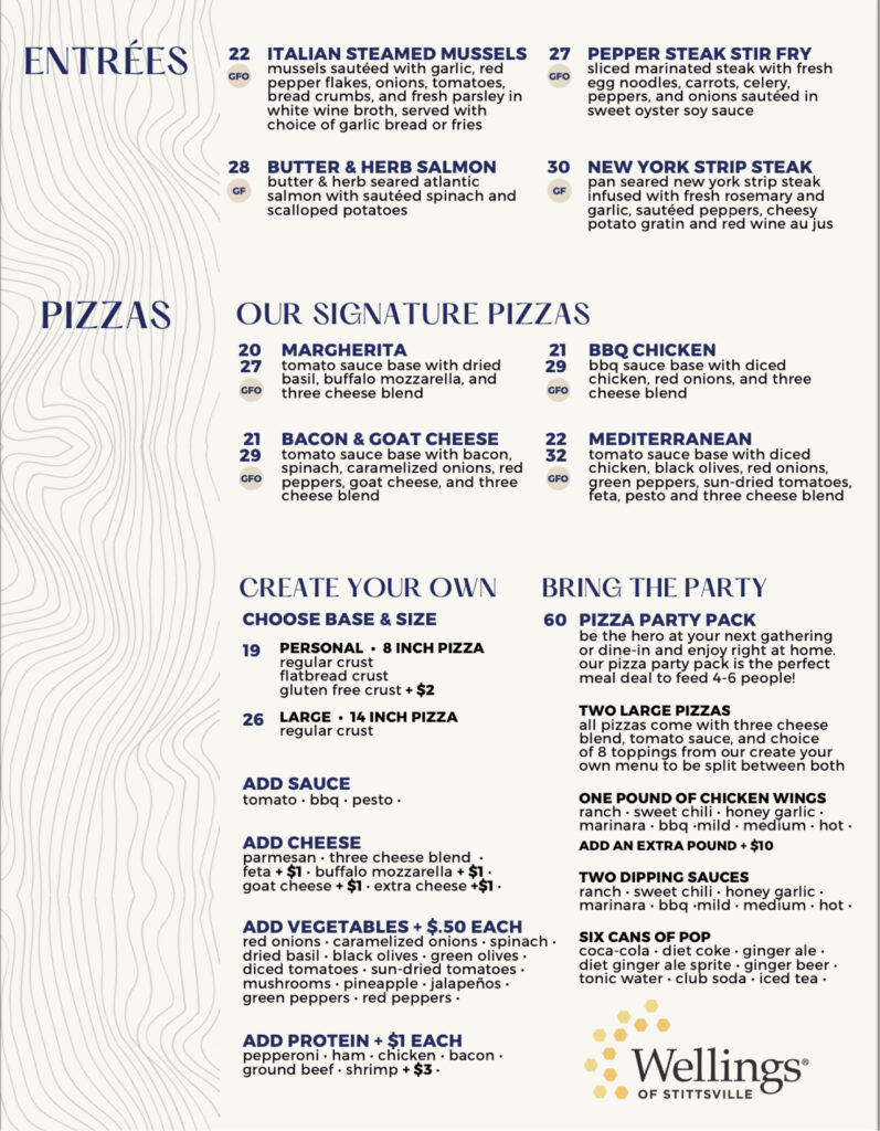 Wellings of Stittsville Pub Menu Pg 5